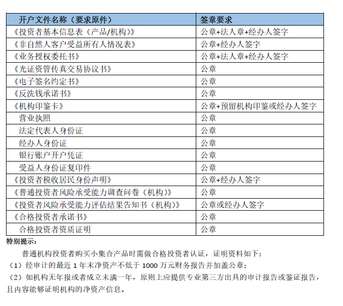 清單列表(1).jpg 清單列表(1).jpg